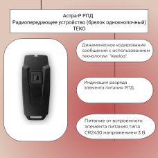 Астра-Р РПД Радиопередающее устройство (брелок однокнопочный)