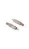 Разъем RCA